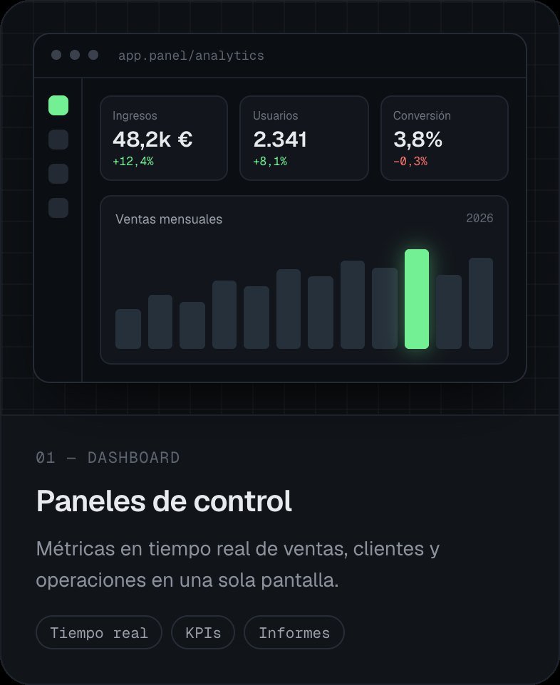 Panel de control con métricas en tiempo real