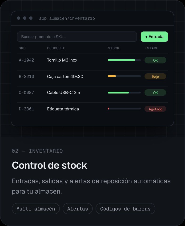Control de stock con alertas de reposición