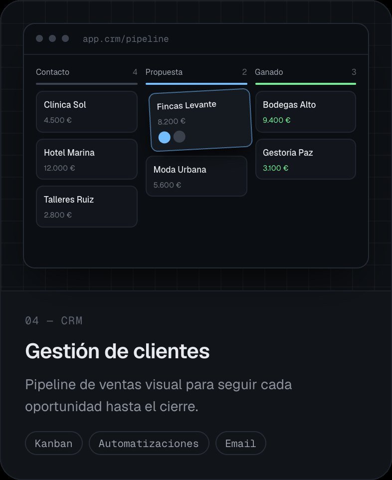 CRM con pipeline de ventas