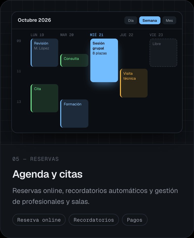 Agenda de reservas y citas